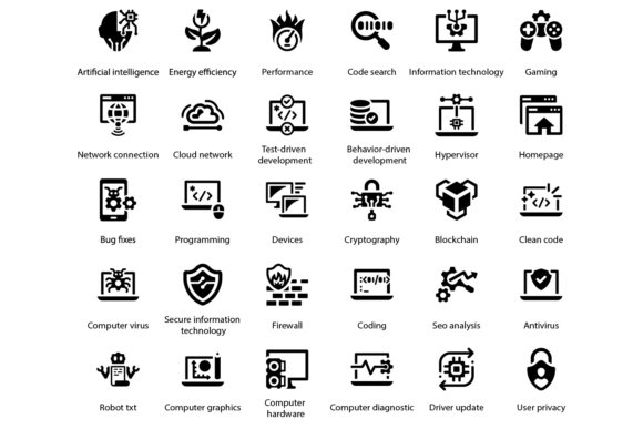 Choosing and Using Information Technology Icons: Avoid Common Mistakes